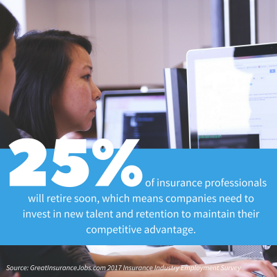 25% of Insurance Professionals Will Retire Soon